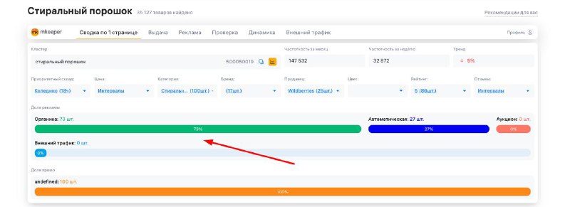 Стирать стало проще, или кто убил категорию «Стиральный порошок» на WB - обязательно напишу…
