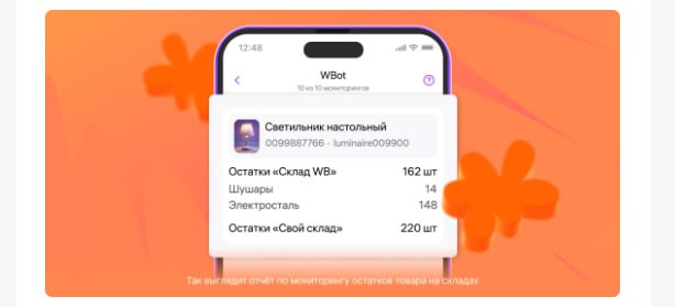 Мониторинг показателей в WBot