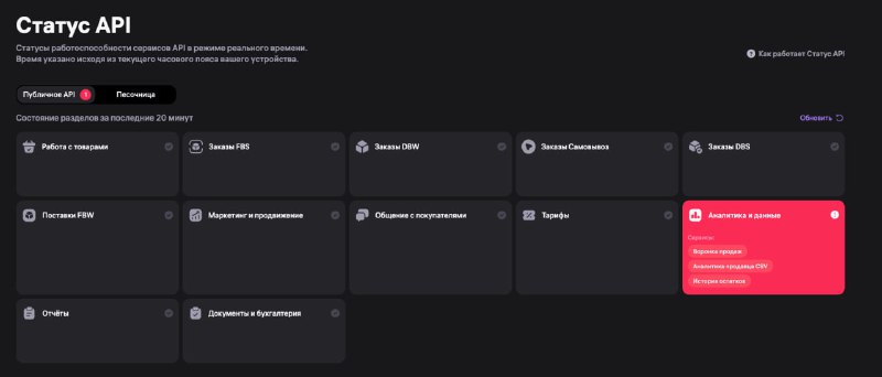 На WB снова шалят данные