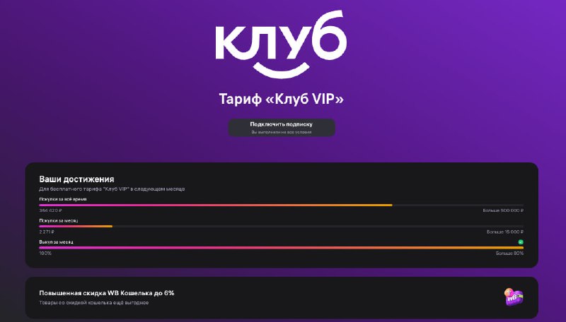 Что на самом деле даёт подписка «Клуб VIP»