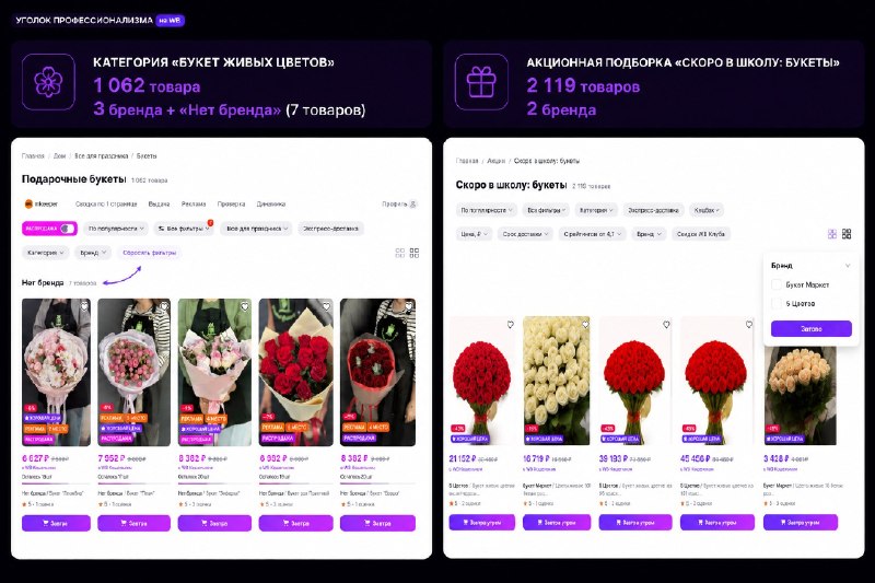 Немного про цветы на WB